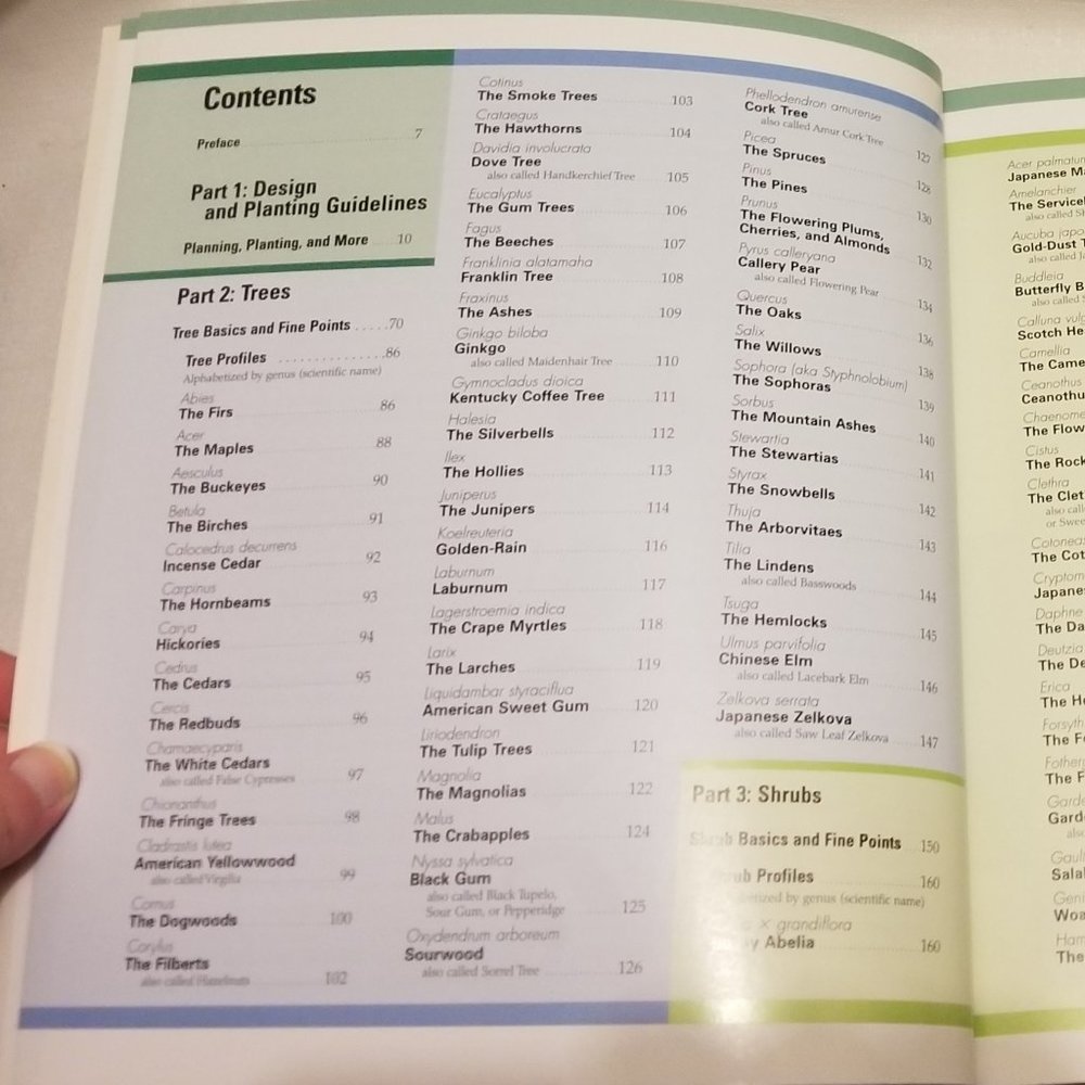 Complete Trees, Shrubs, and Hedges by Jacqueline Heriteau - Picture 4 of 6